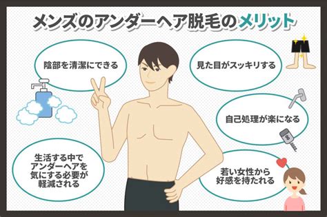 男陰毛|男のアンダーヘアは処理すべき？プロに聞く実態とオススメ処理。